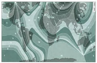 Fig. 88 carte des zones de champ magnétique