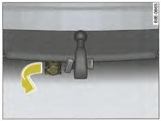  Fig. 208 Zone du parechocs arrière : basculez la prise vers le bas.