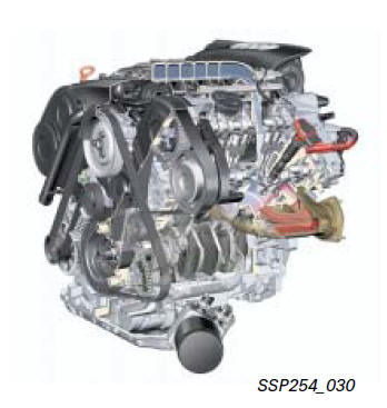 Le moteur V6 de 3,0 l